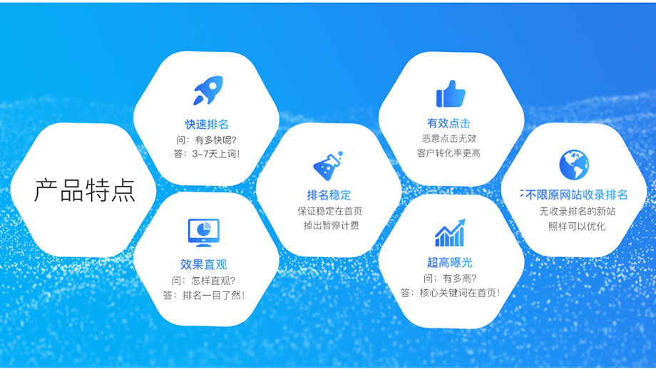 网站推广seo优化搜索seo关键词排名权重优化营销推广a
