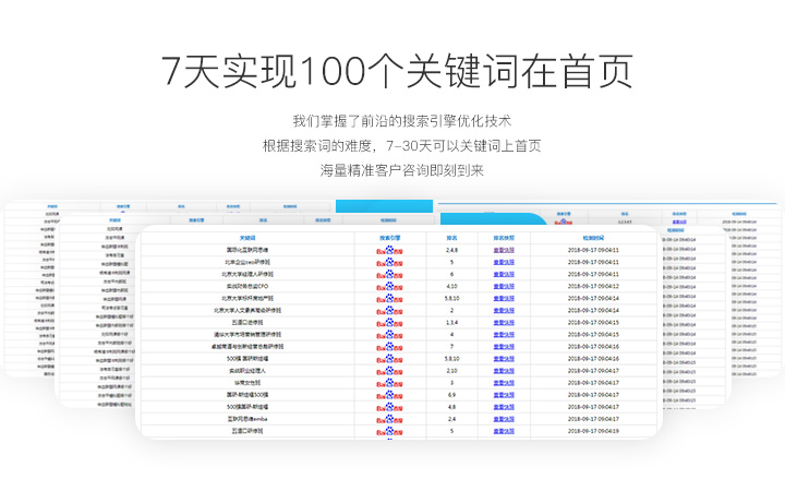 网站推广seo优化搜索seo关键词排名权重优化营销推广a