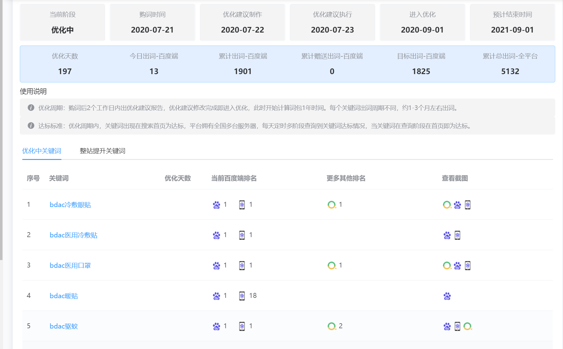 掌握搜索霸主，成就企业腾飞——百度排名优化的重要性