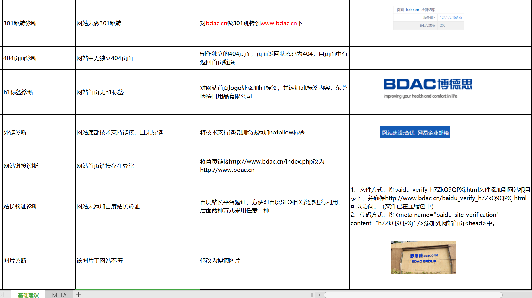 seo权重查询=seo权重优化软件