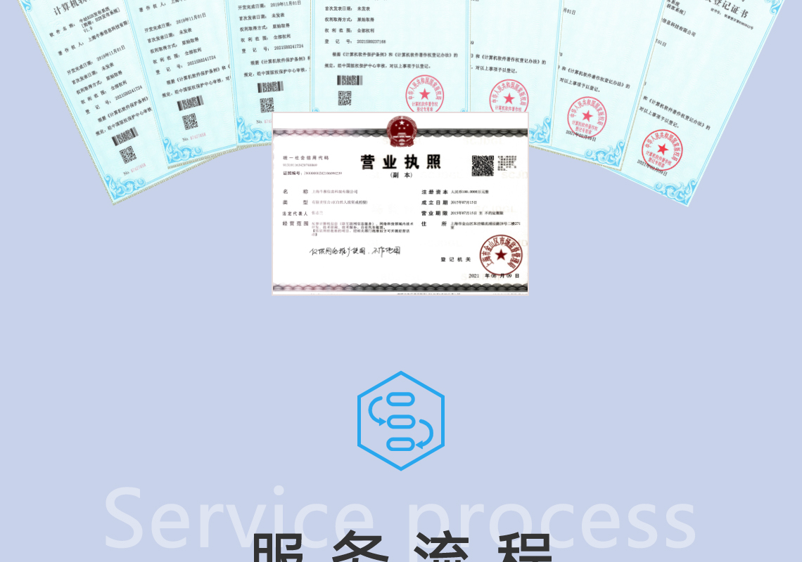关于娄底360seo优化服务费的信息
